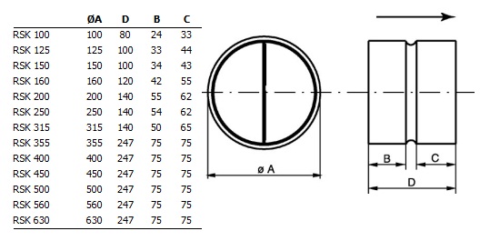 Габаритные размеры. Обратный клапан RSK