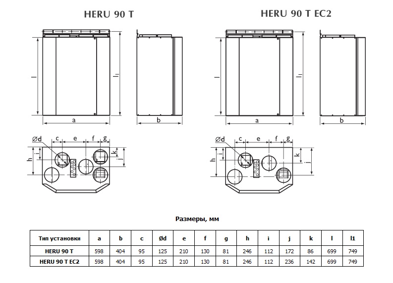 Габаритные размеры компактных приточно-вытяжных установок HERU 90 T, 90 T EC