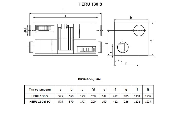 Габаритные размеры компактных приточно-вытяжных установок HERU 130 S, 130 S EC