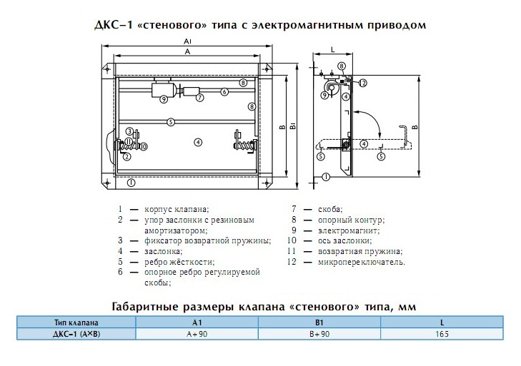 Габаритные размеры клапана &quot;стенового типа&quot;