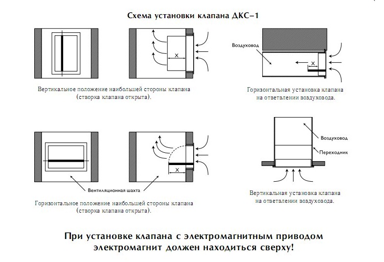 Схема установки клапана ДКС-1