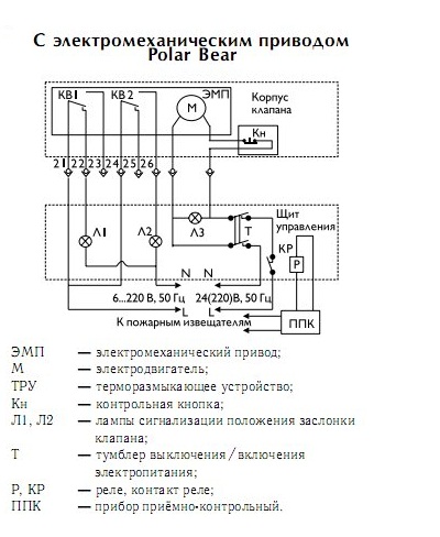 Схема подключения клапана ДКС-1