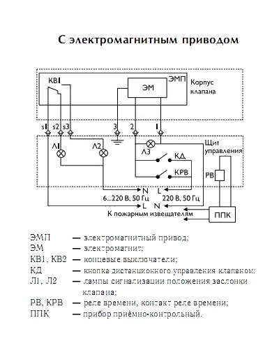 Схема подключения клапана ДКС-1