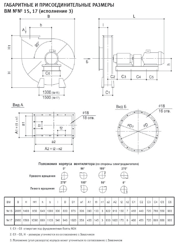 Габаритные и присоединительные размеры ВМ №№15-17 сх.3