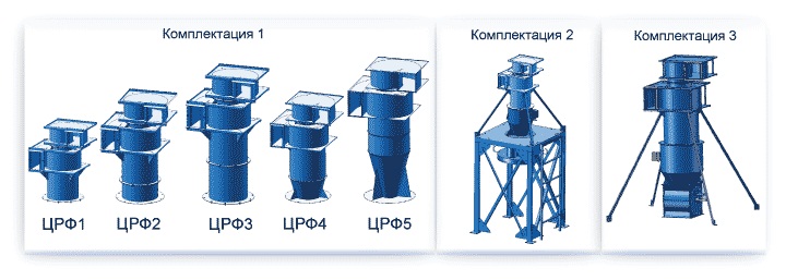 Комплектации циклонов-разгрузителей