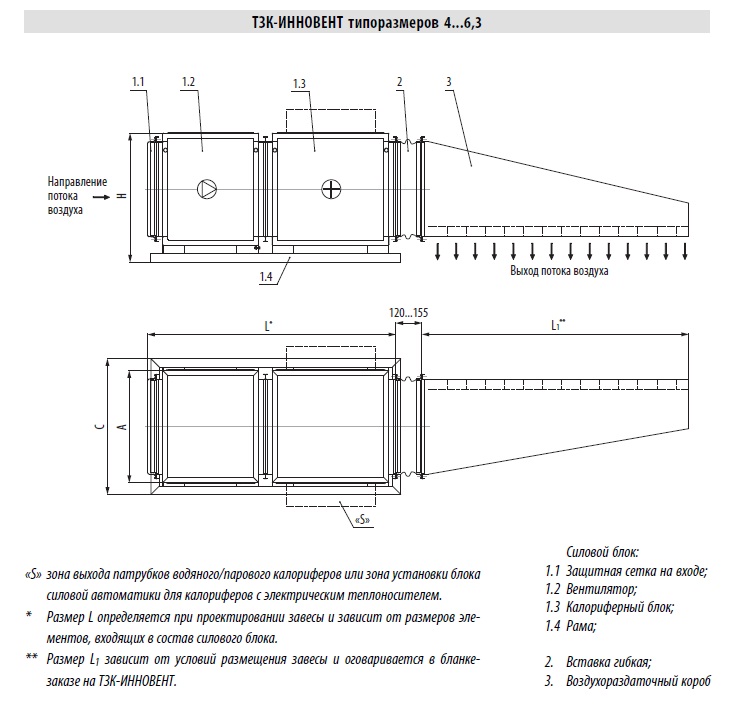 Габаритные размеры ТЗК-ИННОВЕНТ 4...6,3