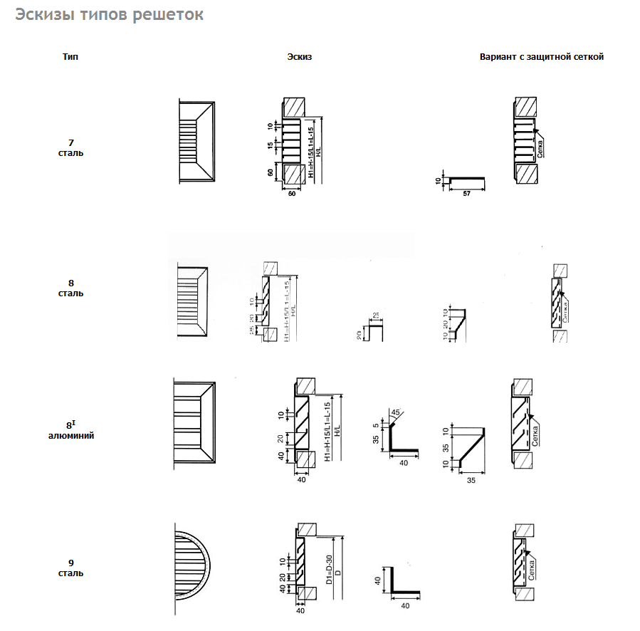 Э­скизы решеток типов 7, 8, 9