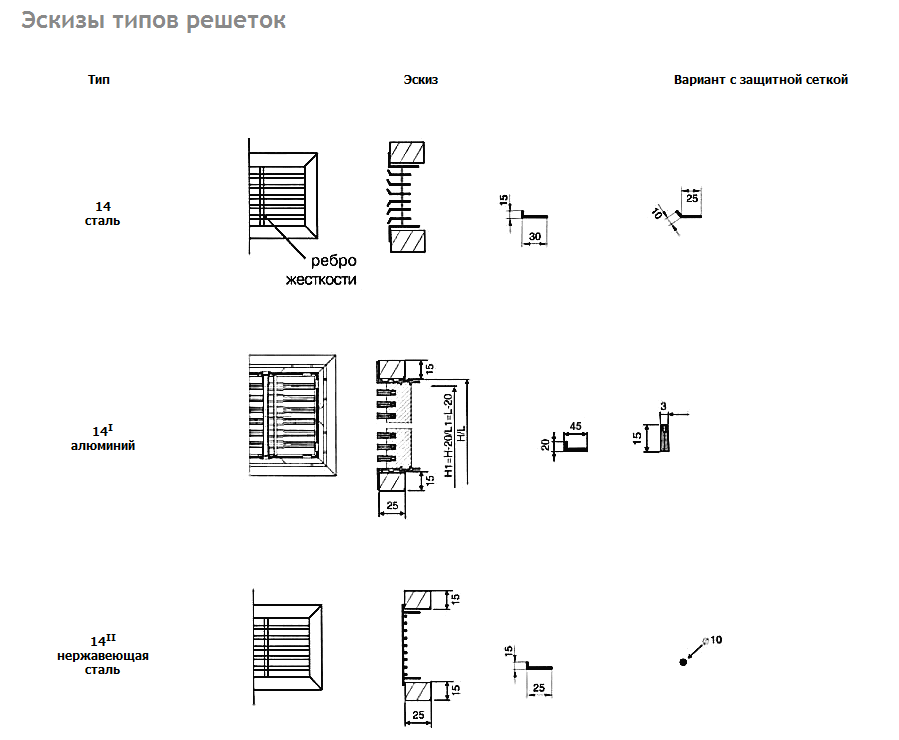 Э­скизы решеток типа 14