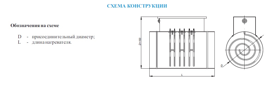 Схема конструкции электрического нагревателя VKHR-E