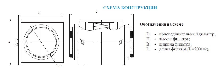 Схема конструкции фильра VKFR