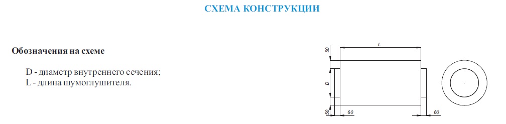 Габаритные размеры шумоглушителя VKNR