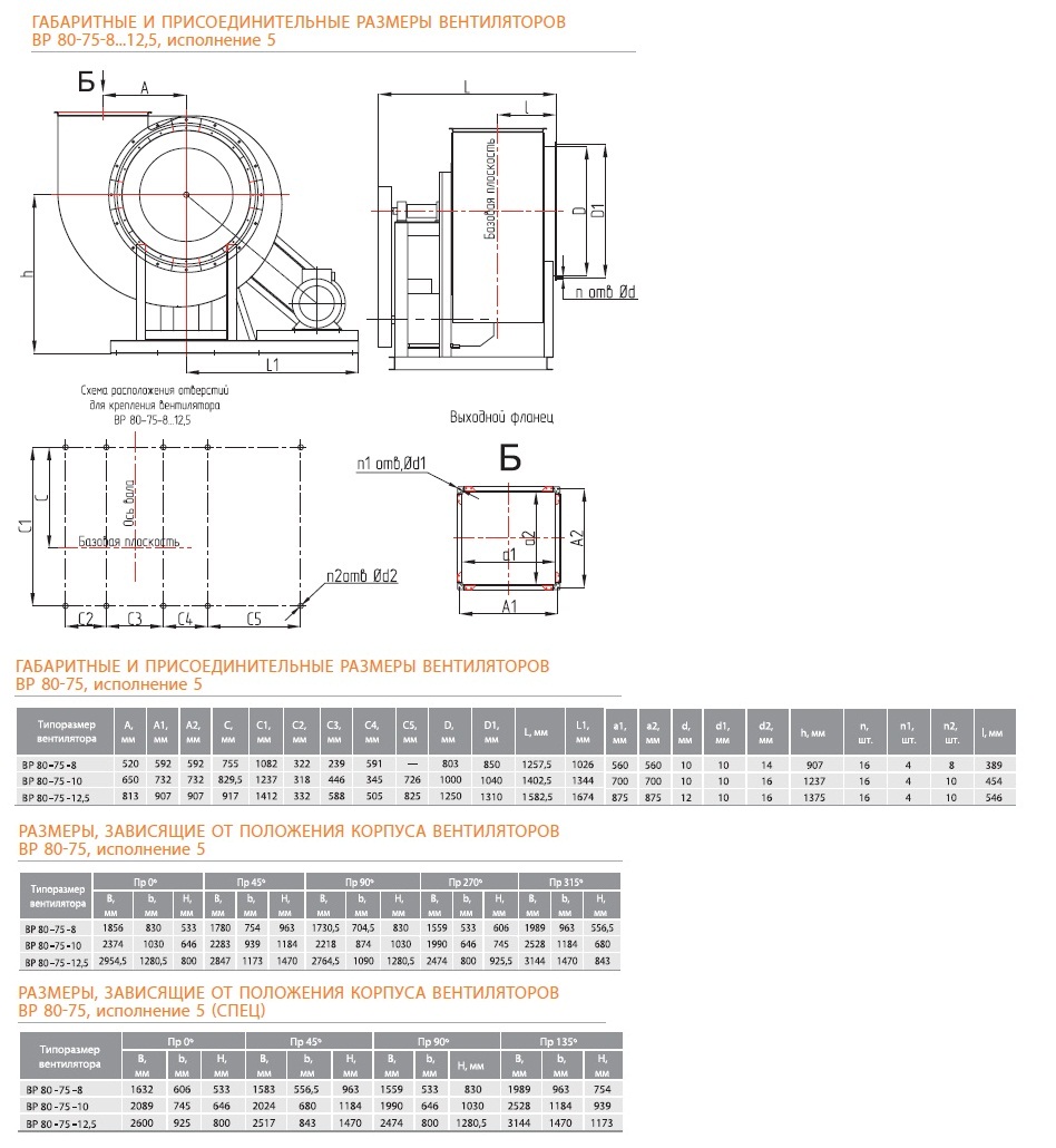 Габаритные и присоединительные размеры вентиляторов ВР 80-75-8...12,5 (сх.5)