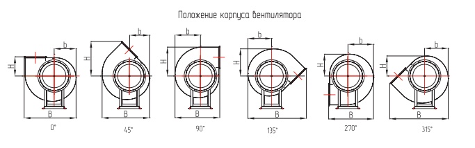 Положение корпуса вентилятора ВР 280-46 ДУ