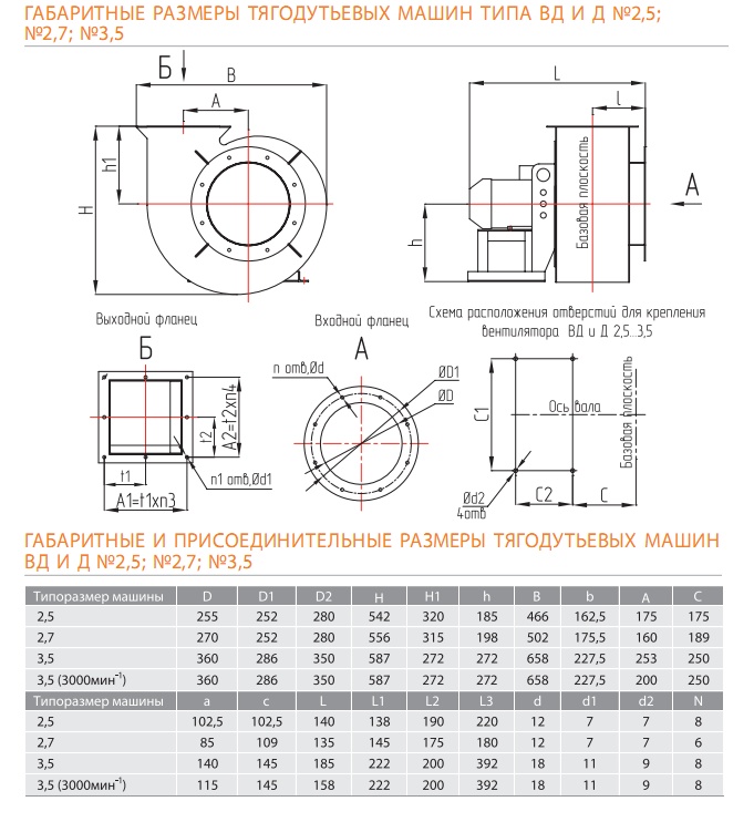 Габаритные размеры дымососов ВД №2,5; №2,7; №3,5