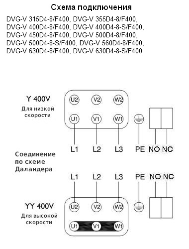 Схема подключения