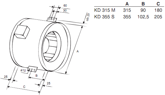 Габаритные размеры. Вентилятор KD 315 M, KD 355 S