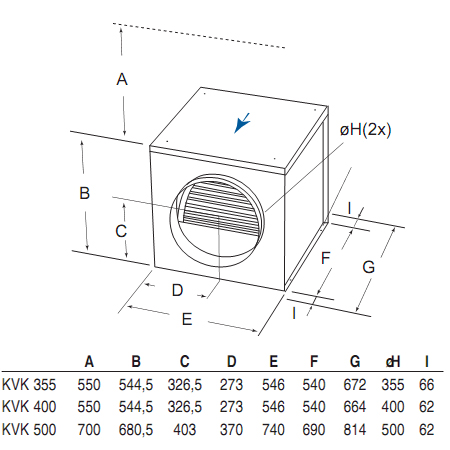 Габаритные размеры. Вентилятор KVK 355, KVK 400, KVK 500