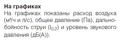 Комментарии к характеритстикам GAG