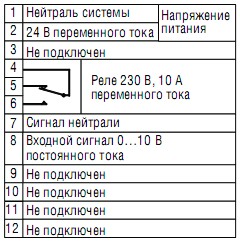 Схема подключения SC../D