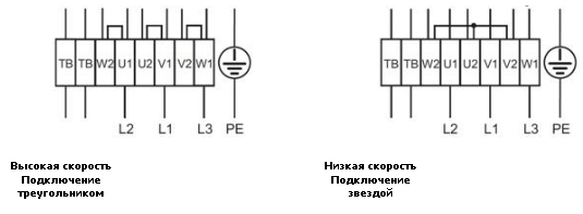 Схема подключения. Вентилятор AW 1000DS-L, AW 315D4-2K, AW 350D4-2K, AW 560D4-2, AW 630D4-2