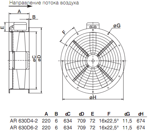 Габаритные размеры. Вентилятор AR 630D4-2, AR 630D6-2