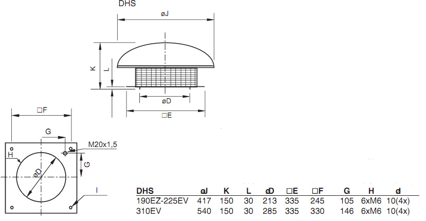 Габаритные размеры. Вентилятор DHS 190EZ, DHS 225EV, DHS 225EZ, DHS 310ES, DHS 310EV