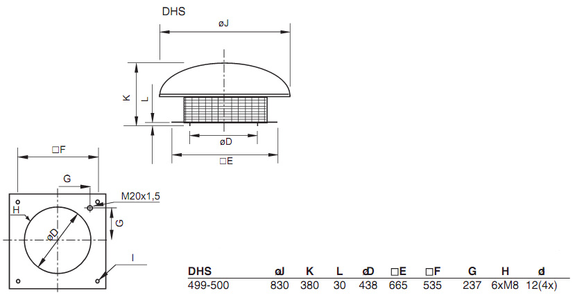 Габаритные размеры. Вентилятор DHS 499, DHS 500