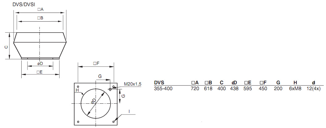 Габаритные размеры. Вентилятор DVS 355DV