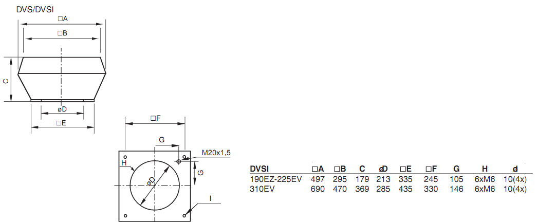 Габаритные размеры. Вентилятор DVSI 190, DVSI 255, DVSI 310EV