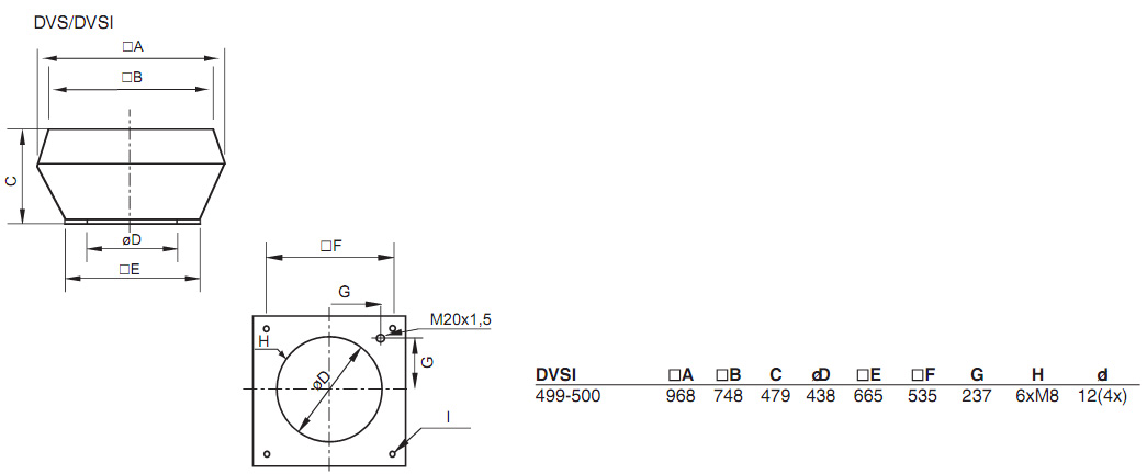 Габаритные размеры. Вентилятор DVSI 499, DVSI 500