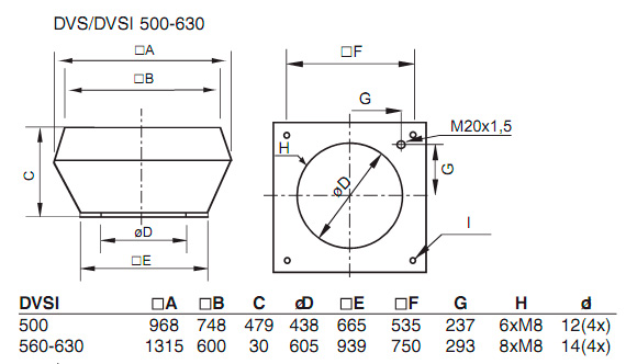 Габаритные размеры. Вентилятор DVSI 500DS, DVSI 560, DVSI 630