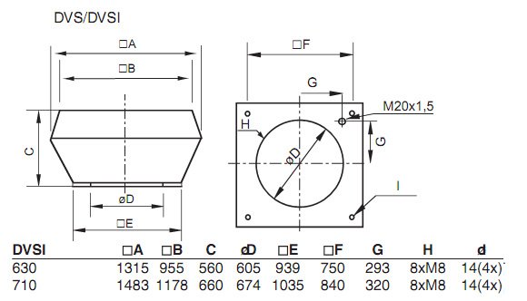 Габаритные размеры. Вентилятор DVSI 630DS
