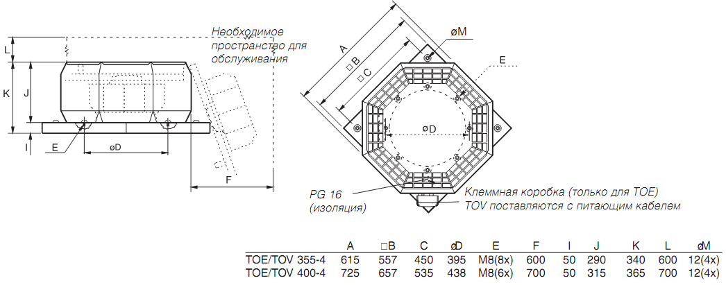 Габаритные размеры. Вентилятор TOV 355-4, TOV 400-4