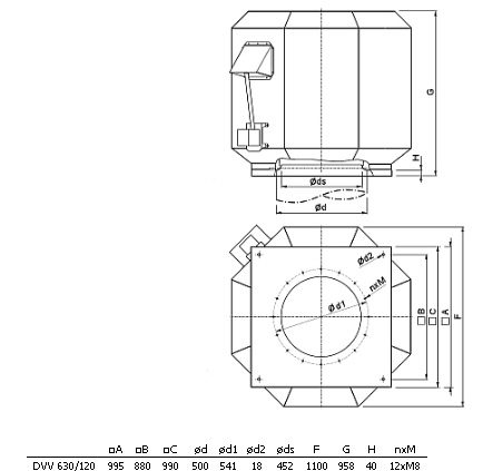 Габаритные размеры. Вентилятор DVV 630