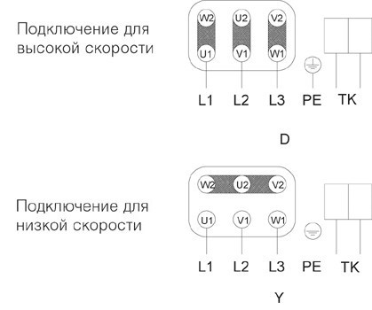 Схема подключения. Вентилятор DVN 355DS, DVN 355DV, DVN 400DV, DVN 500DS,DVN 900D6