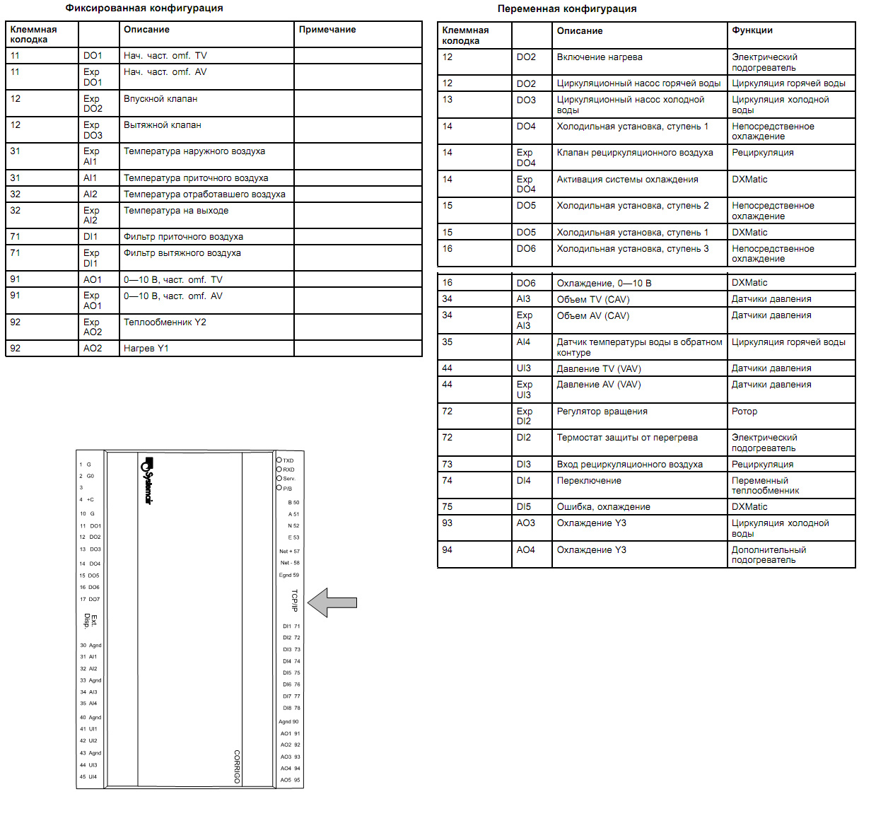 Схема подключения. Вентагригат DV CR