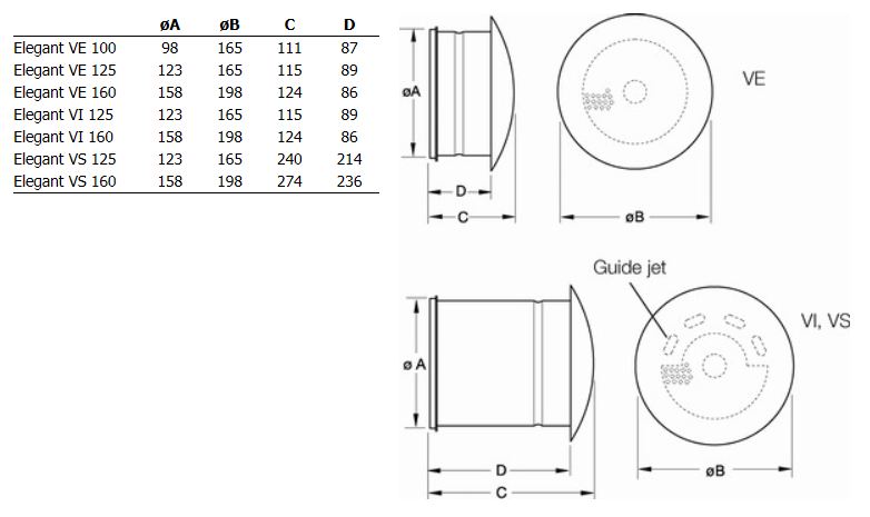 Габаритные размеры диффузоров Elegant-VE, Elegant-VI, Elegant-VS