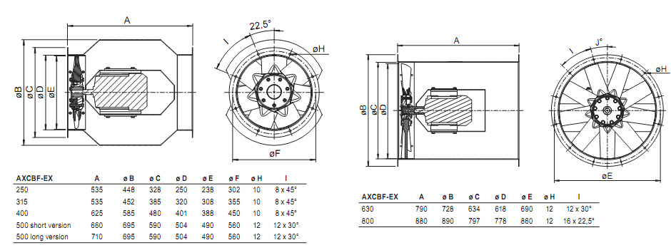 Габаритные размеры. Вентилятор AXCBF-EX