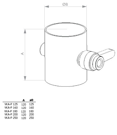 Габаритные размеры. Клапан VKA-P
