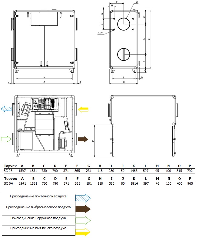 Габаритные размеры. Вентагригат TOPVEX SC03, 04