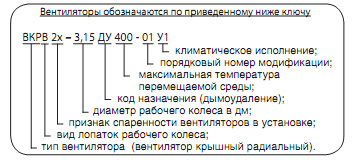 Обозначение вентилятора ВКРВ2х ДУ