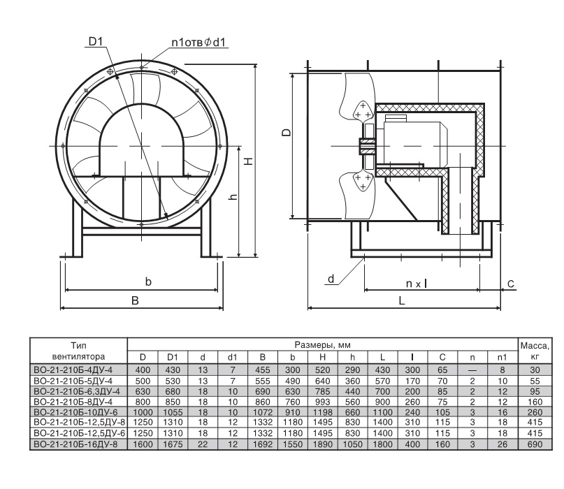 Габаритные размеры вентилятора ВО 21-210Б ДУ