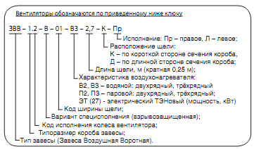 Обозначение воздушной завесы ЗВВ