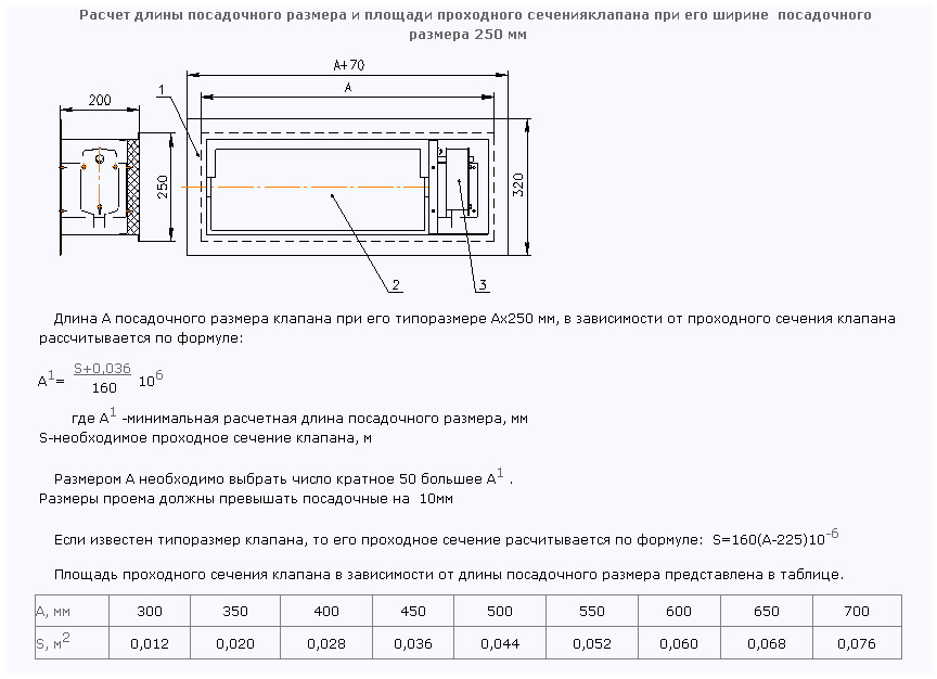 Схема конструкции и геометрические характеристики клапана КВП-60-НО(СЛ) при его ширине посадочного размера 250 мм