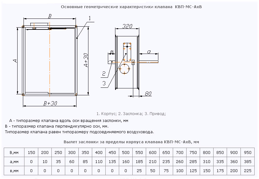 Схема конструкции и основные геометрические характеристики клапана КВП-МС