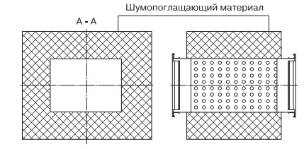 Схема конструкции шумоглушителя ТШГ