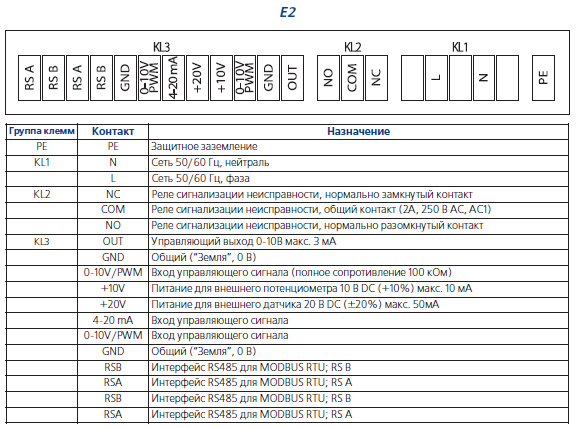Электрическая схема подключения Е2