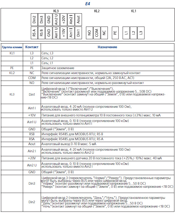 Электрическая схема подключения Е4