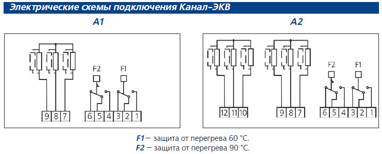 Электрические схемы подключения А1 и А2
