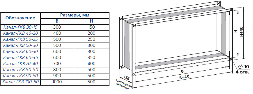 Габаритные размеры  Канал-ГКВ